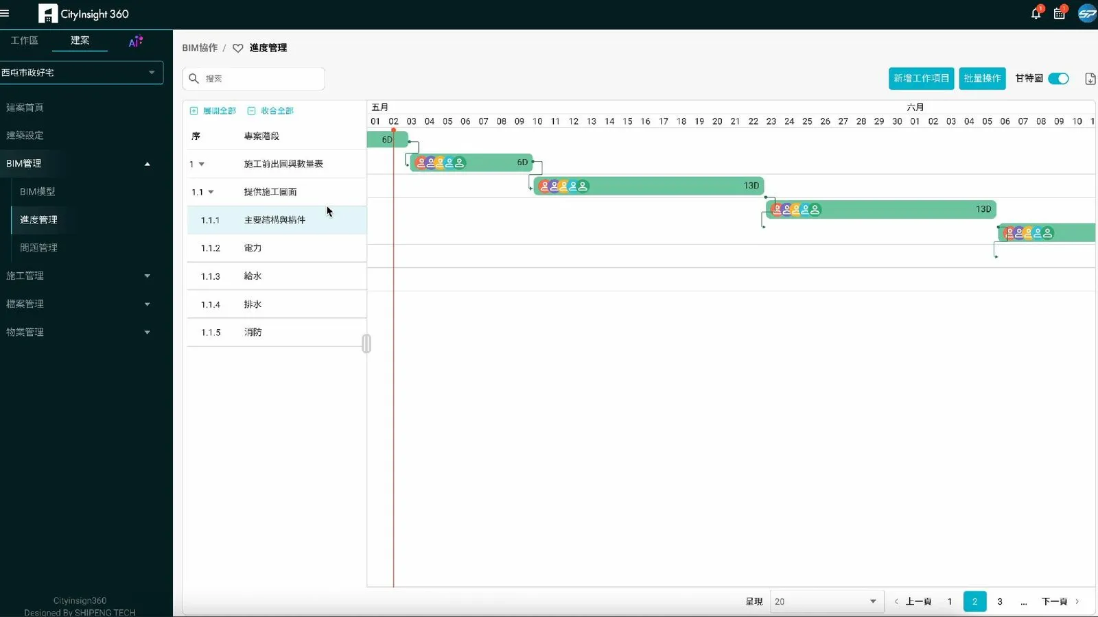 Cityinsight 360 進度管理甘特圖畫面